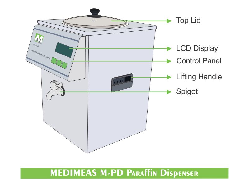 MEDIMEAS M-PD Paraffin Dispenser