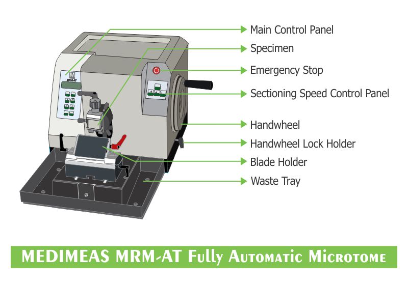 MEDIMEAS MRM AT Fully Automatic Microtome